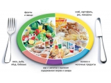 Мау СОК Изумруд - иконка «питание» в Вологде